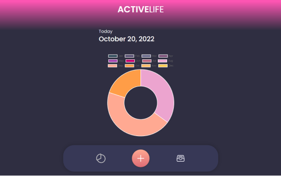 ActiveLife Activity Tracker Project